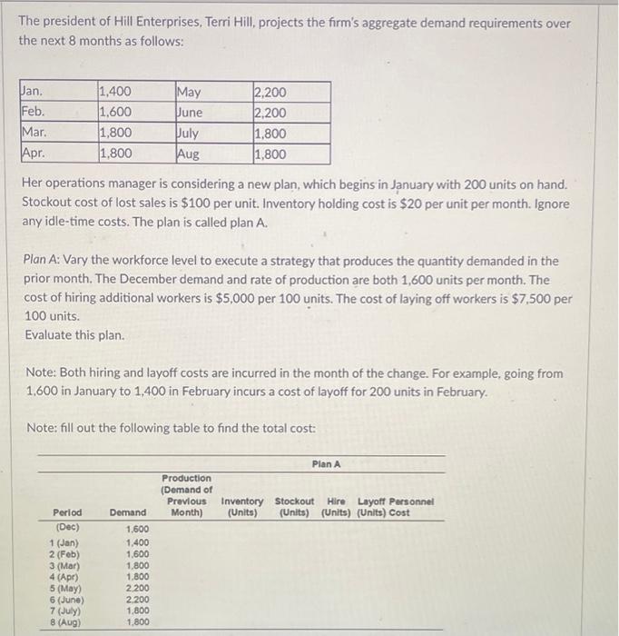 The president of Hill Enterprises, Terri Hill,