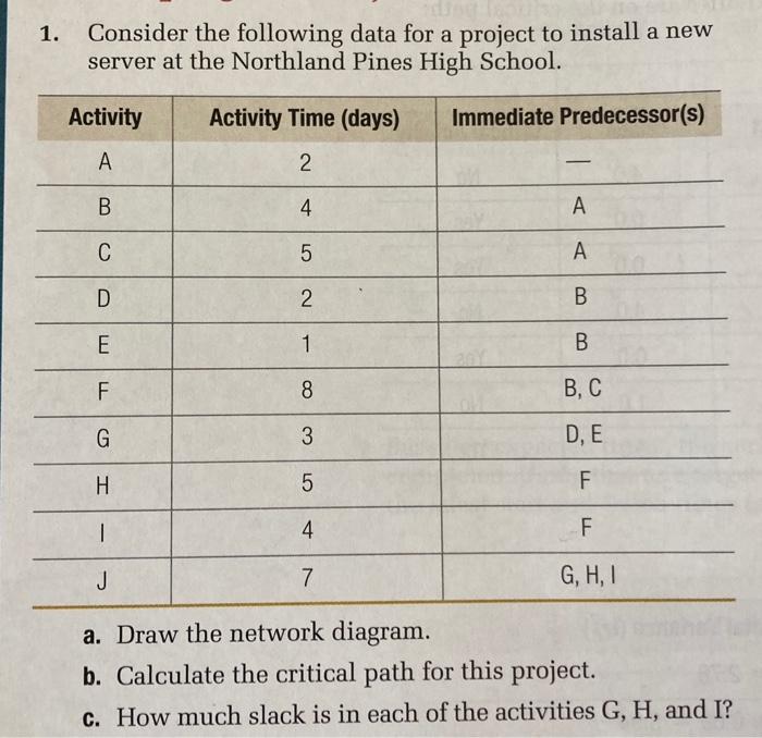 a, b and c are all for question 1 1. Consider the