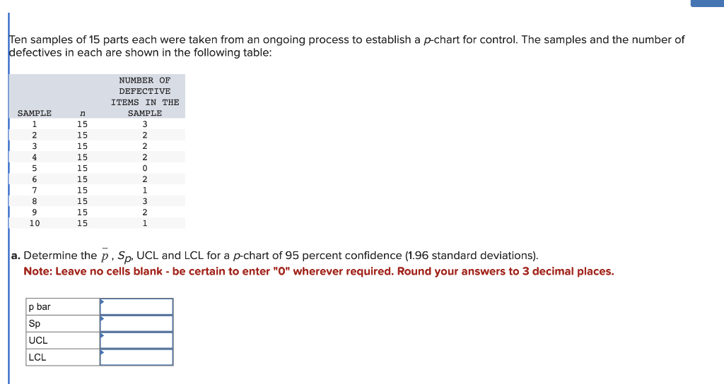 Ten samples of 15 parts each were taken from an
