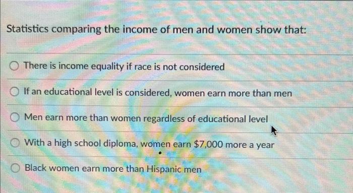Statistics comparing the income of men and women