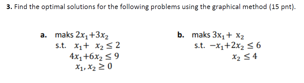 3. Find the optimal solutions for the following