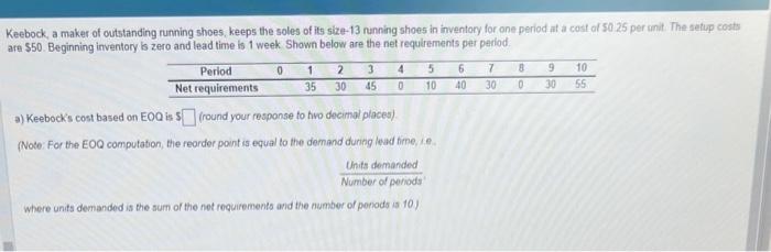 Keebock, a maker of outstanding running shoes,