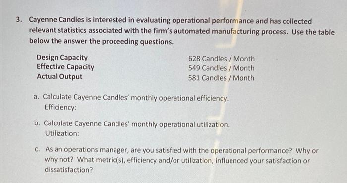 Cayenne Candles is interested in evaluating