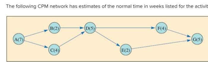 Please explain how to compute this The following