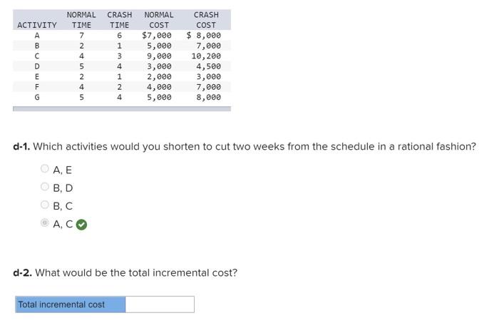 Please explain how to compute this The following