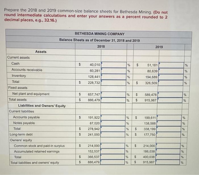 Prepare the 2018 and 2019 common-size balance