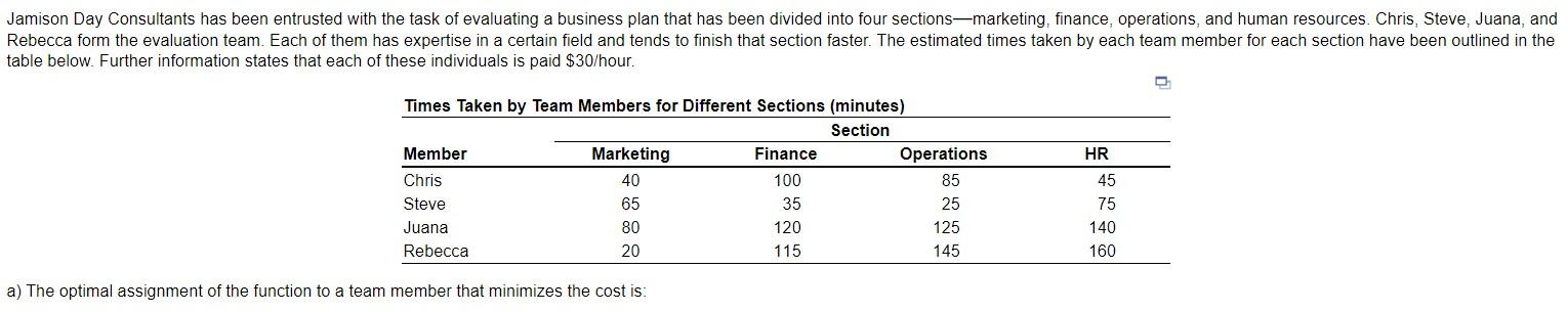 B ) The cumulative cost of the optimal assignment
