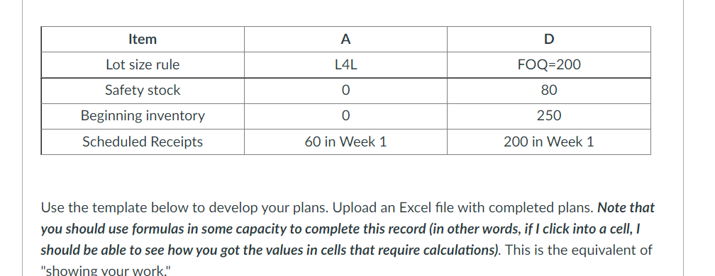 Using the Bill of Materials (BOM) and Master