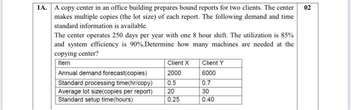 Please provide written solution and not excel