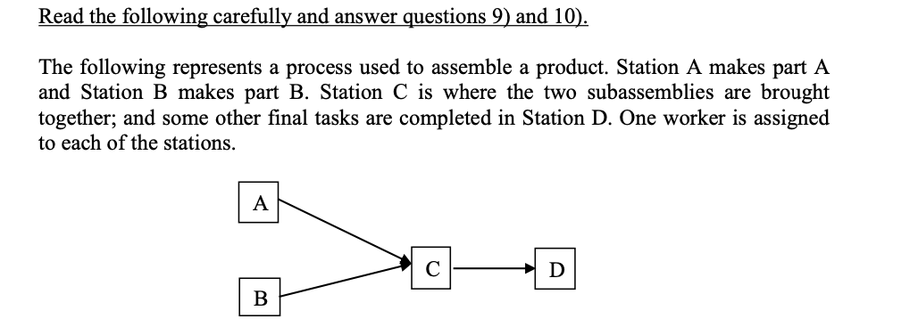 Read the following carefully and answer questions