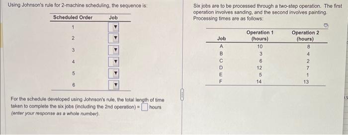 Using Johnson's rule for 2-machine scheduling,