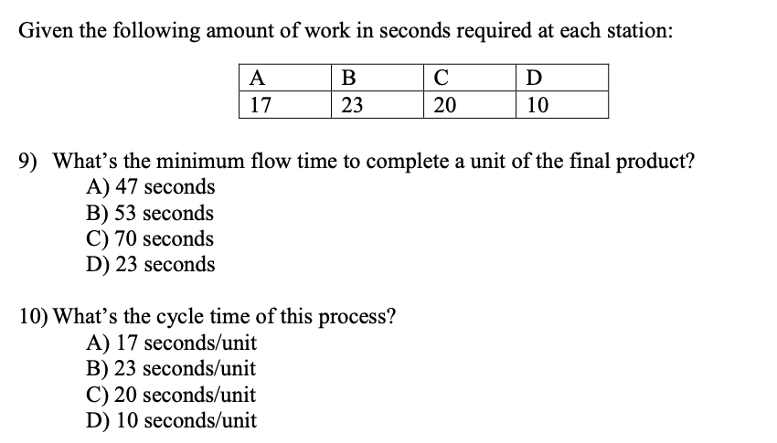 Read the following carefully and answer questions