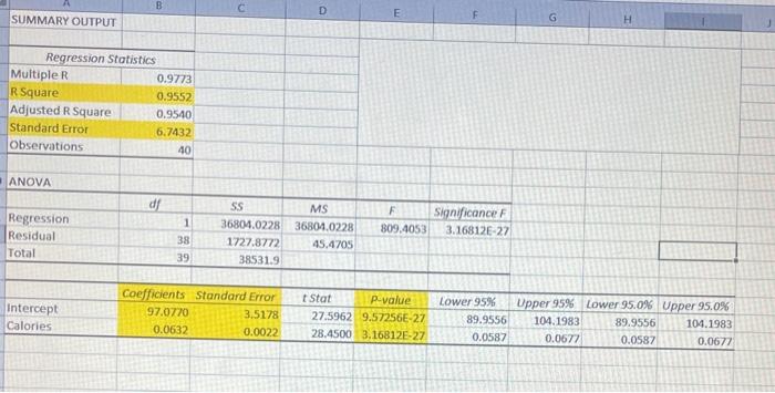 In your own words, state in about 4-5 sentences