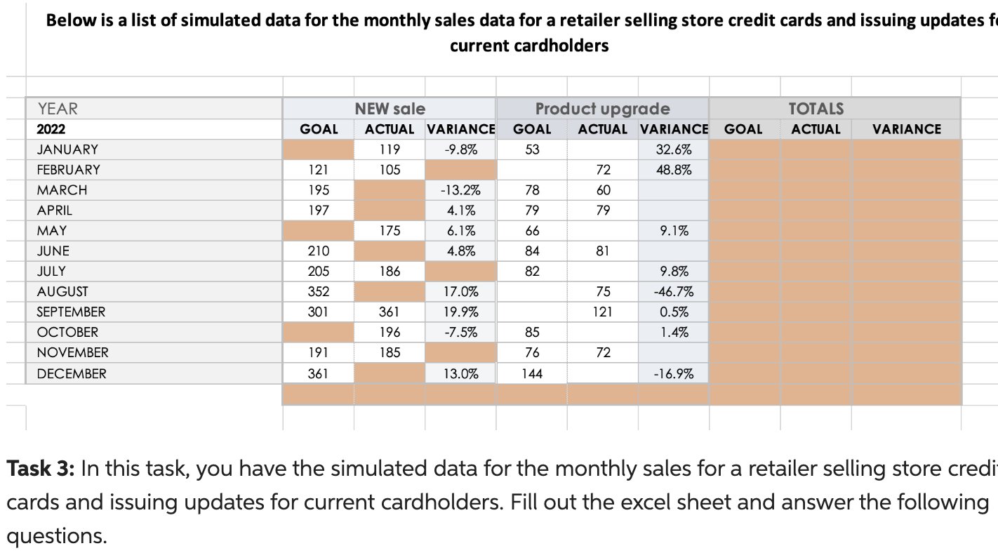 Please fill in the table for the blank spot, omit