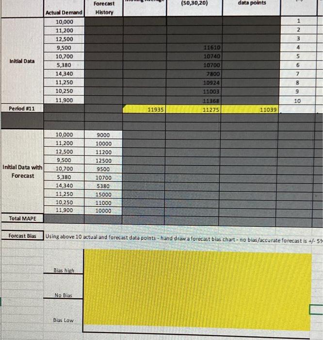 i need to calculate forecast accuracy for