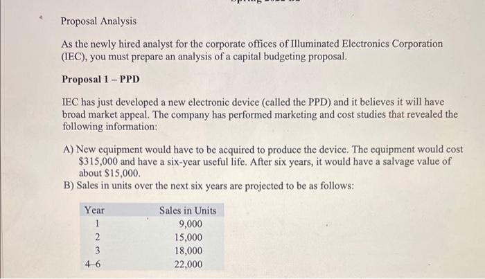 Proposal 1 - PPD IEC has just developed a new