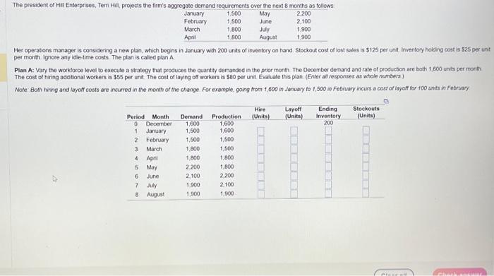 Her operators manager is considering a new plan,