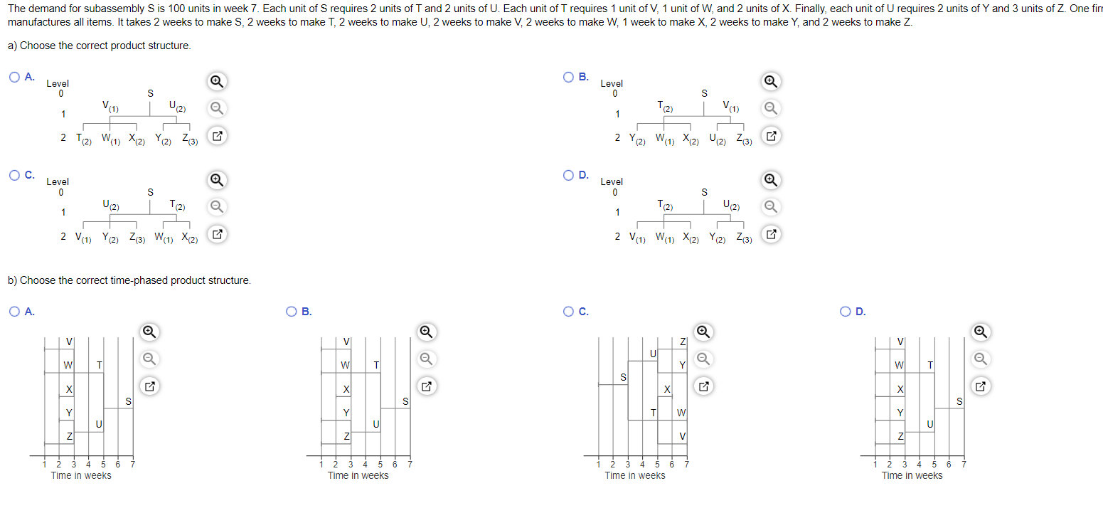 b) Choose the correct time-phased product