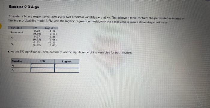 Consider a binary response variable y and two
