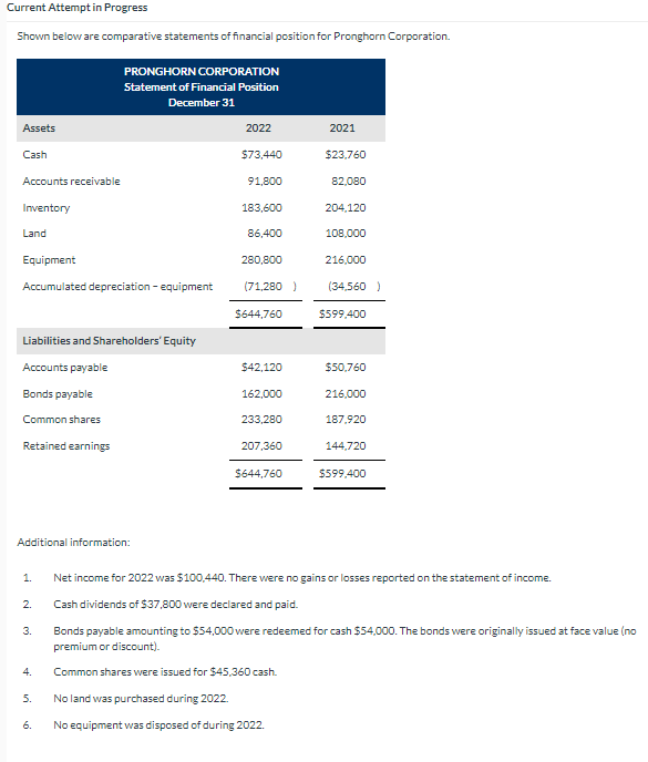 Current Attempt in Progress Shown below are