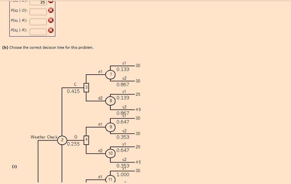 Don't understand the wrong portions. Please help!