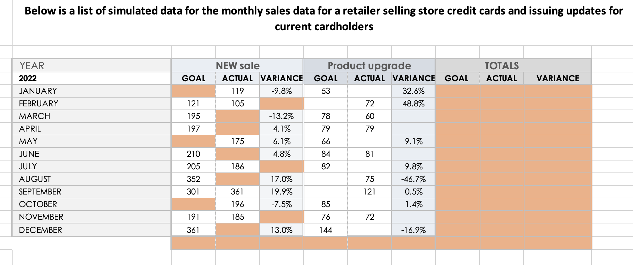 Task 3: In this task, you have the simulated data