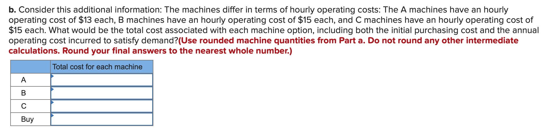 Product forecasts and processing times on the
