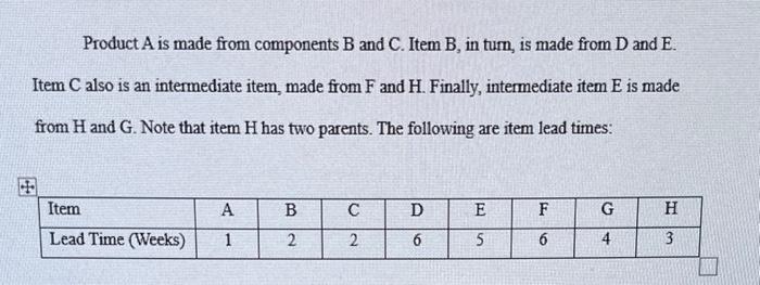 please help ASAP!!! Product A is made from