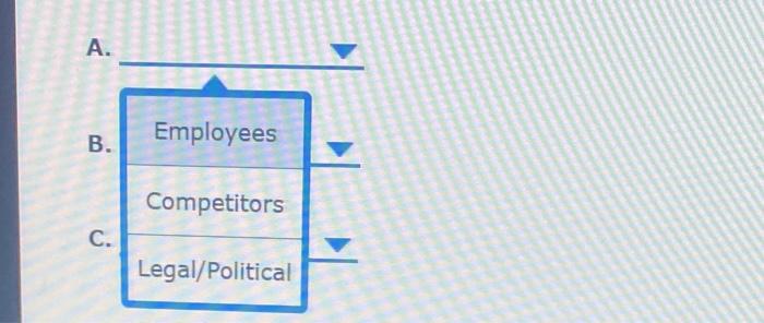 General Environment Technological Task