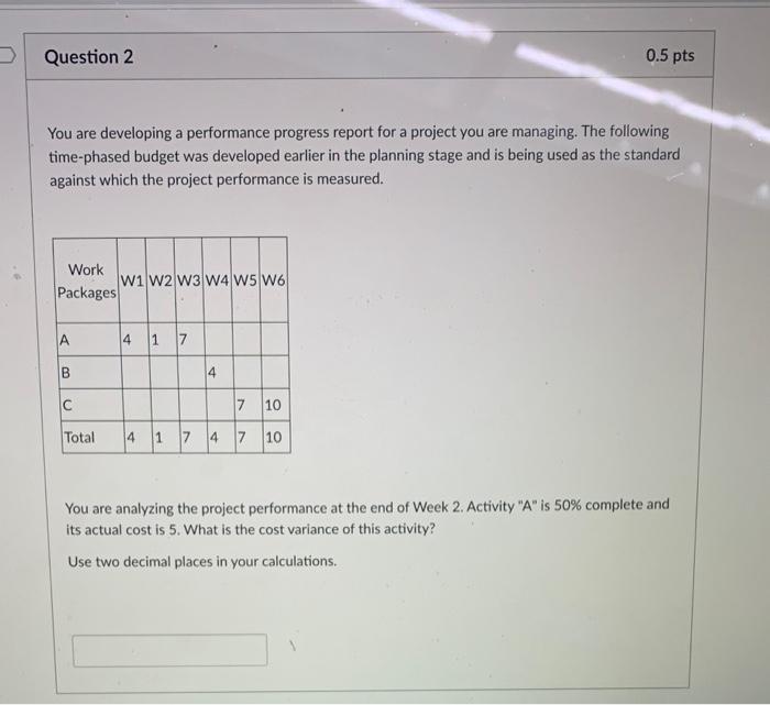 You are developing a performance progress report