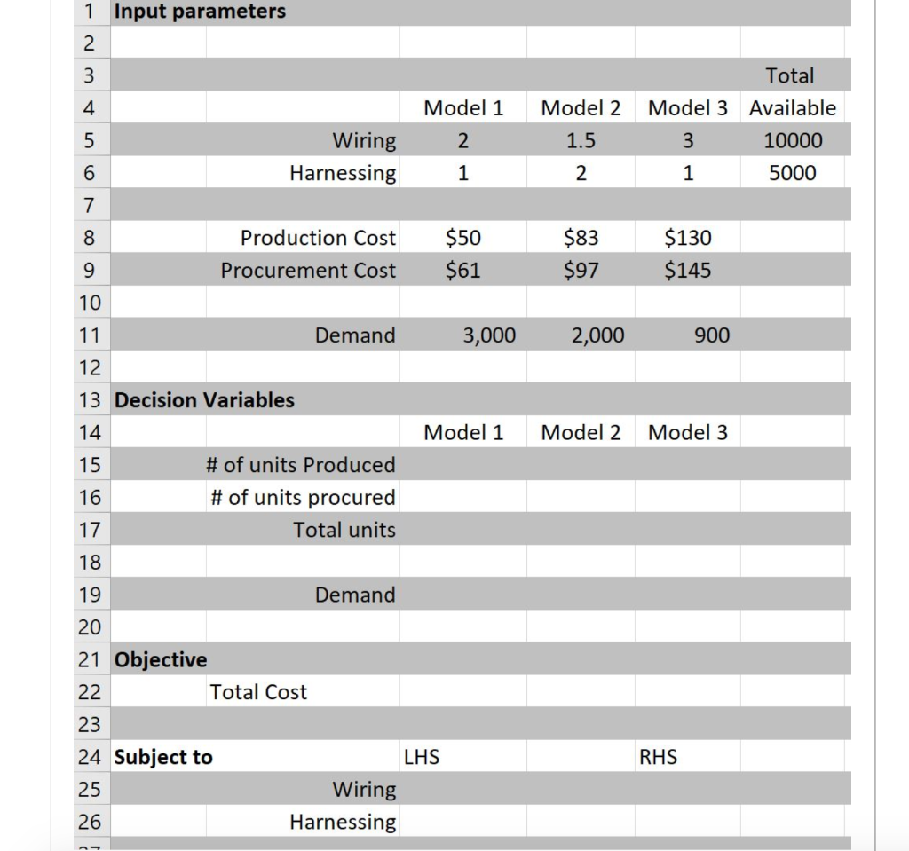 1. Consider Electo-Poly problem statement and the