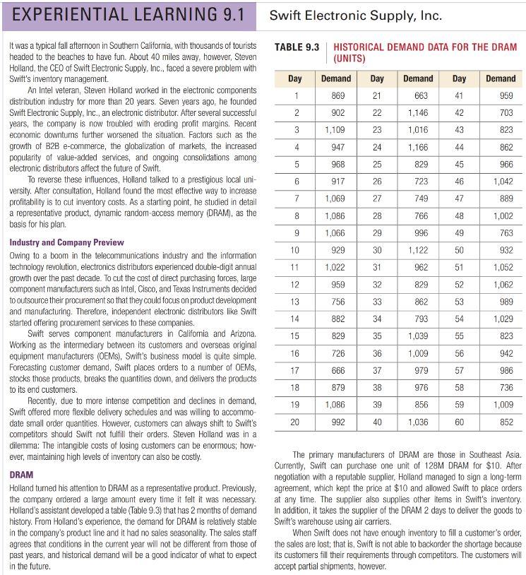 EXPERIENTIAL LEARNING 9.1 Swift Electronic