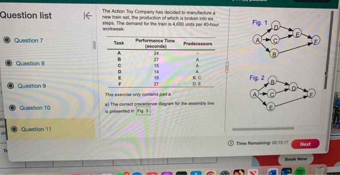 Question list The Action Toy Company has decided