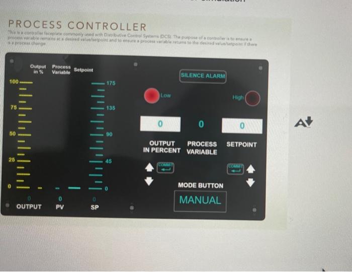 please assist PROCESS CONTROLLER ibupreces.