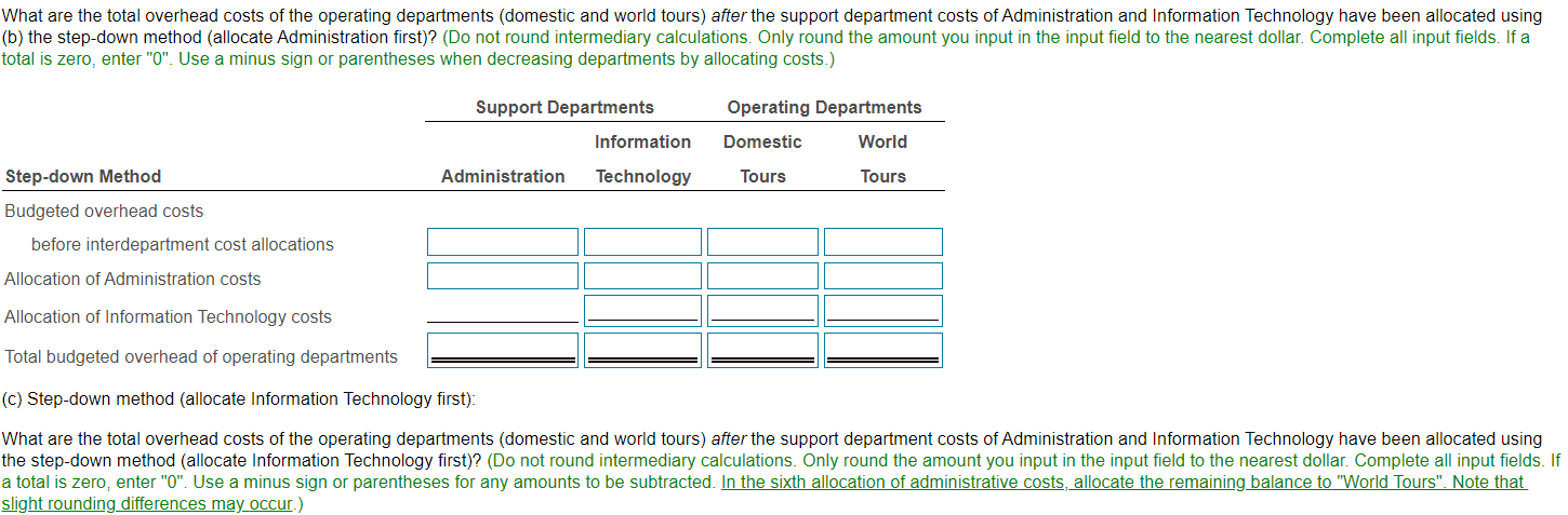 a) Direct method: Jhat are the total overhead