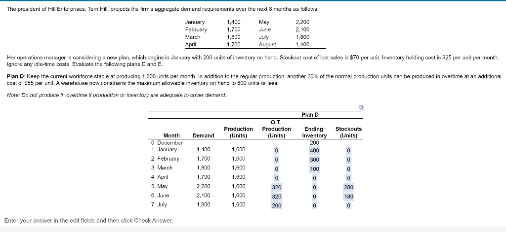 The president of Hill Enterprises, Terri Hill,