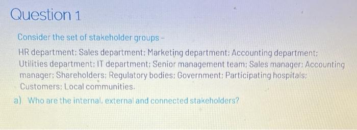 The board of a large health insurance company has