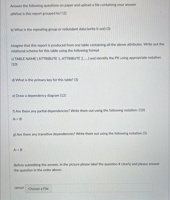 Below is a sample inventory management Report
