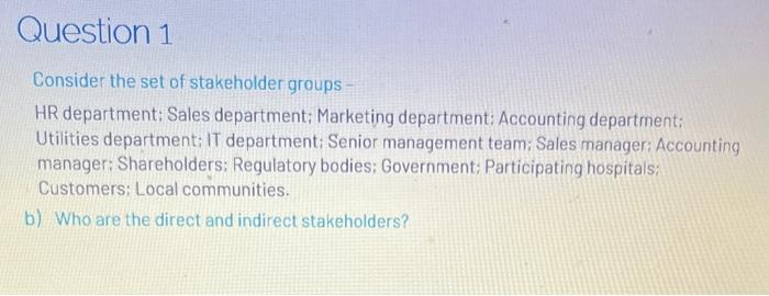 The board of a large health insurance company has