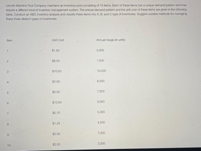 Lincoin Machine Tool Company maintains an