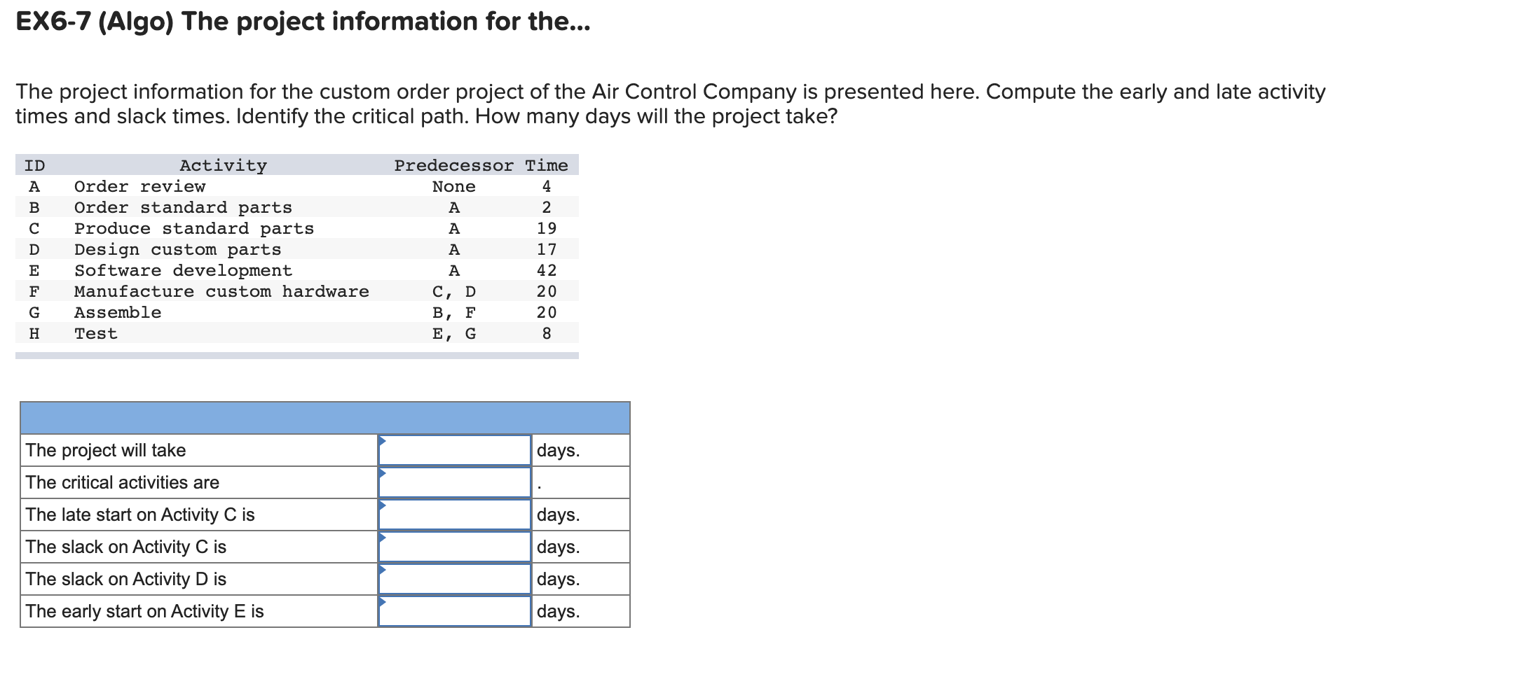 EX6-7 (Algo) The project information for the...