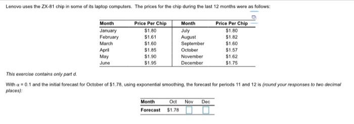 Lenovo uses the ZX-81 chip in some of its laptop