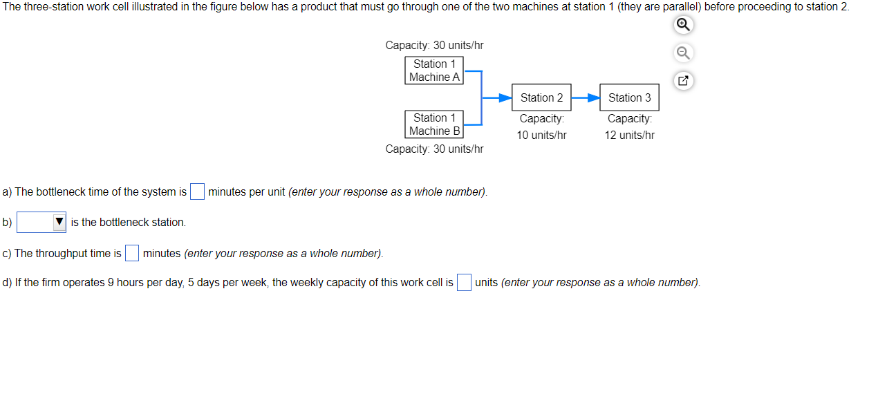 a) The bottleneck time of the system is minutes