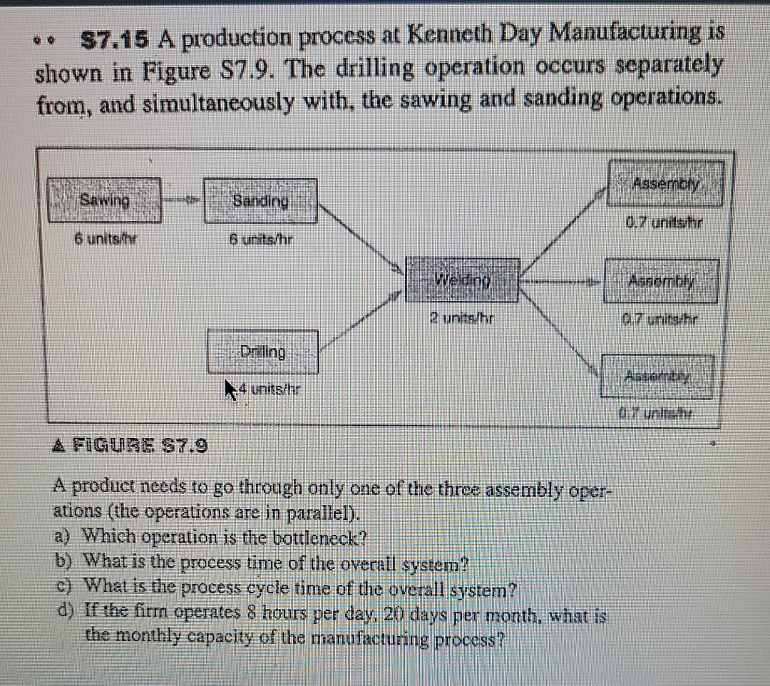 $7.15 A production process at Kenneth Day