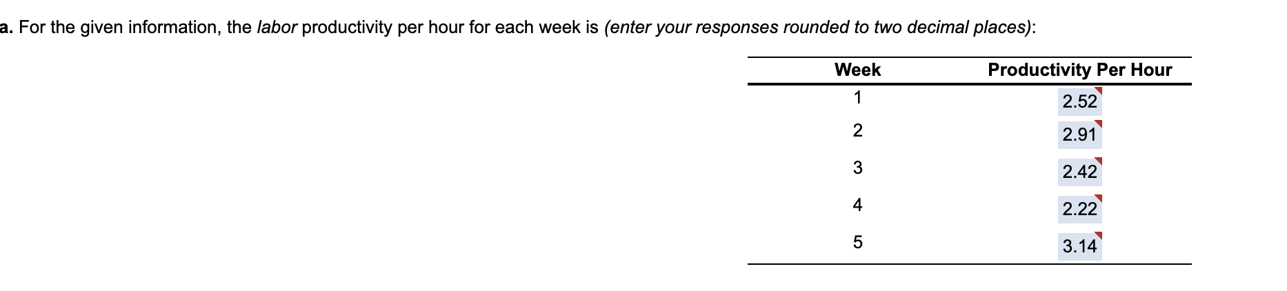 Suds and Duds Laundry washed and pressed the