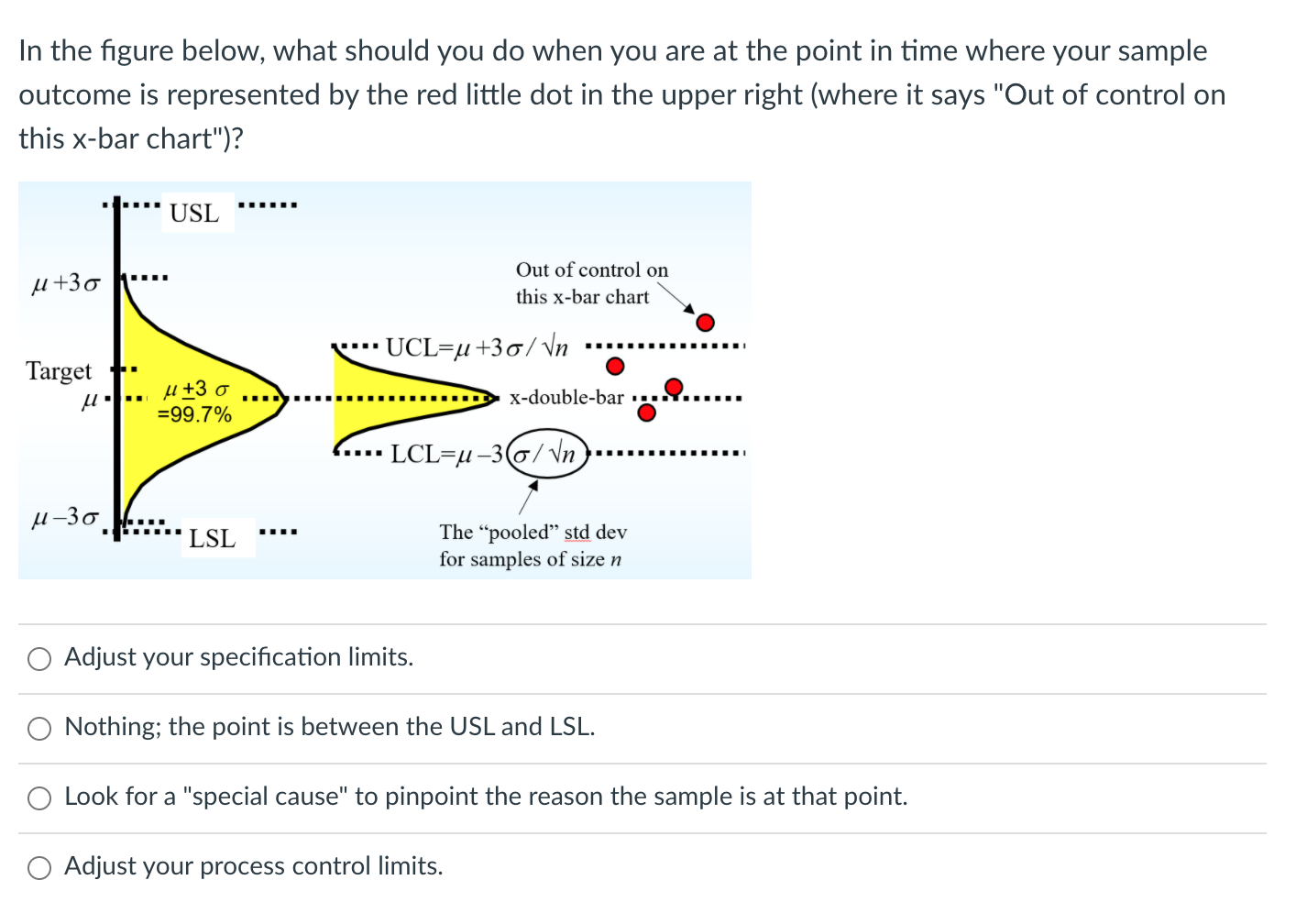 In the figure below, what should you do when you