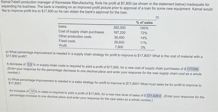 Only first part of B Kamal Fatehl production