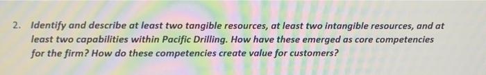 2. Identify and describe at least two tangible