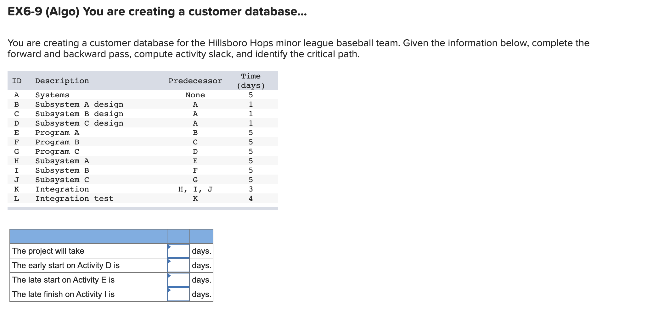 EX6-9 (Algo) You are creating a customer