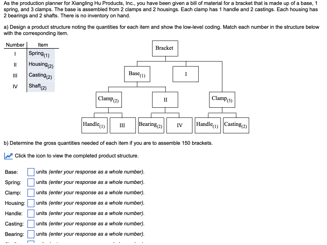 As the production planner for Xiangling Hu